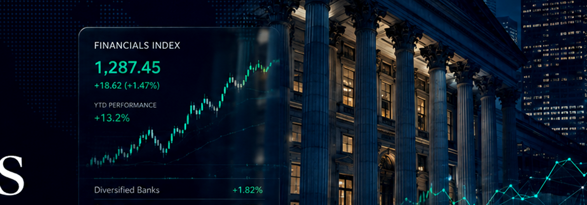 Financial market terms